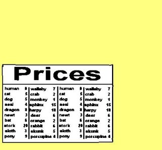 Prices