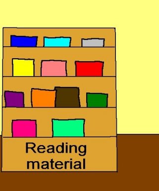 Transformation literature